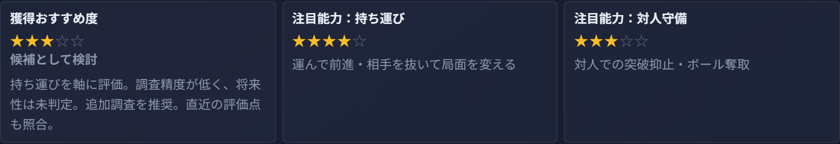 獲得おすすめ度・注目能力・5段階評価を表示する実際のゲーム画面の拡大部分