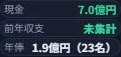 予算と年俸の実画面